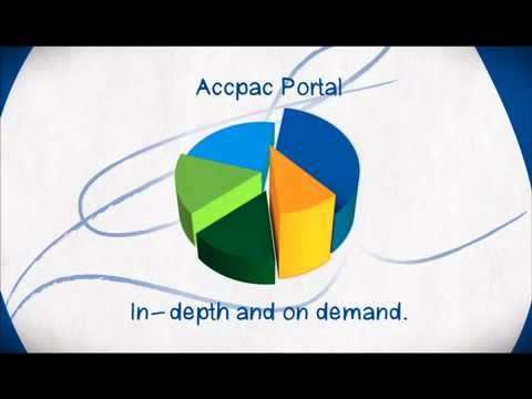 what is accpac